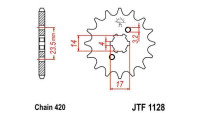 Ritzel Motoflow